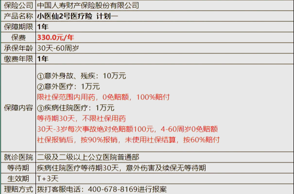 怒江最新医保小额取现方法分析(最方便真实的怒江医保小额提取代办200以内方法)