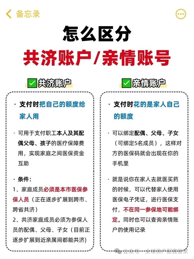 怒江最新急用钱医保卡套取联系方式方法分析(最方便真实的怒江24小时医保卡余额回收联系方式方法)