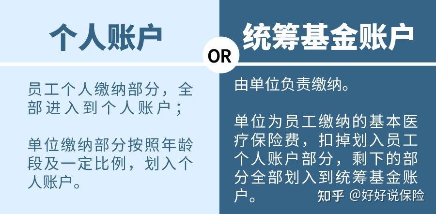 怒江最新找中介10分钟提取医保电话方法分析(最方便真实的怒江医保卡中介方法)