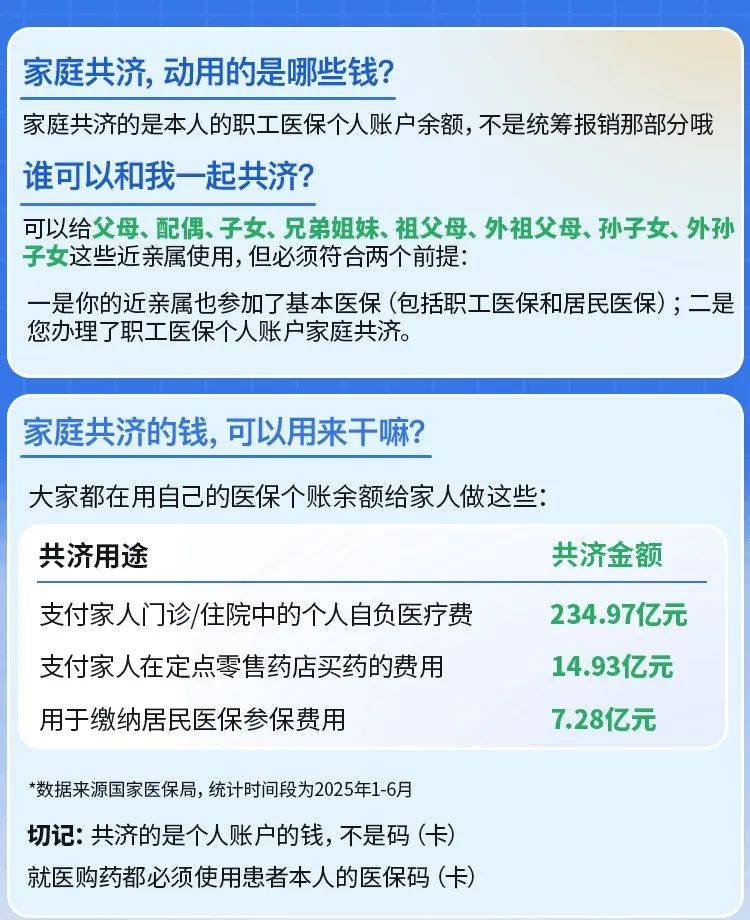 怒江最新医保卡的钱和银行卡的钱在一起吗方法分析(最方便真实的怒江医保卡里的钱和银行卡的钱方法)