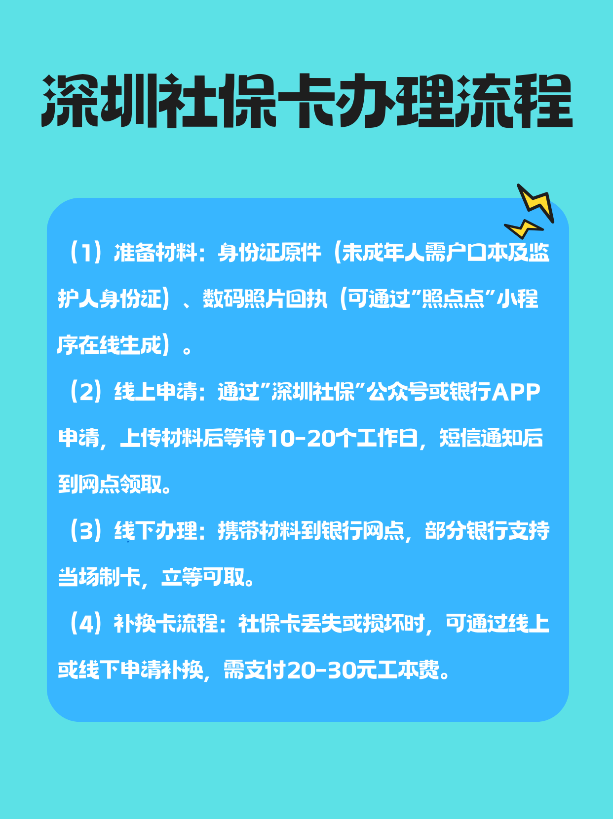 怒江最新医保卡提取手续流程方法分析(最方便真实的怒江医保卡提取的比例是多少方法)